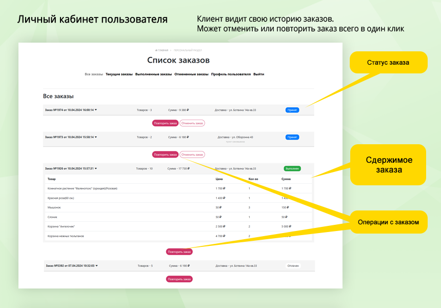 Магазин цветов и подарков, начиная со Старта. Flora Shop