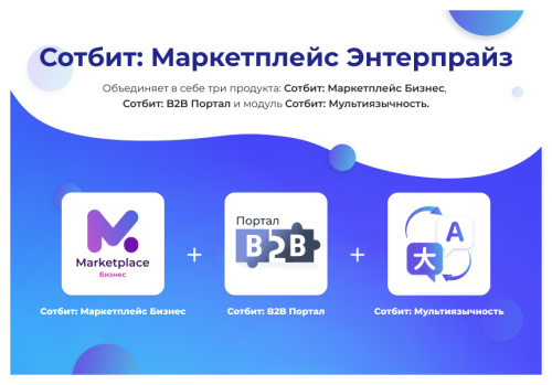 Сотбит: Маркетплейс Энтерпрайз – международная платформа электронной коммерции