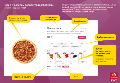 Ресторан с доставкой.