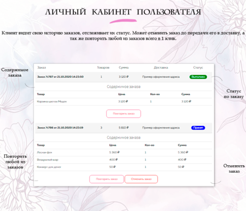 Florist: доставка цветов,подарков,магазин цветы на Старте 