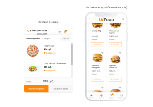 INTEC.Food - магазин доставки еды, суши, пиццы с корзиной и оплатой. Сайт для ресторанов и кафе