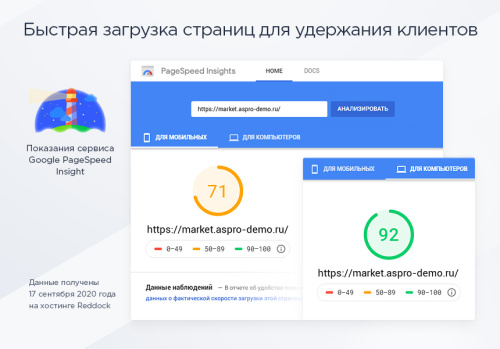 Аспро: Маркет