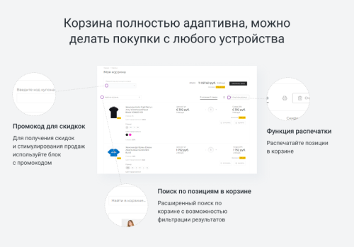 INTEC.Garderob - интернет-магазин одежды, обуви, сумок, нижнего белья и аксессуаров