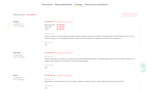 Отраслевой интернет-магазин детских товаров и игрушек «Крайт: Детские товары.Kids»