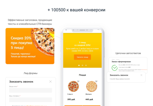INTEC.Food - магазин доставки еды, суши, пиццы с корзиной и оплатой. Сайт для ресторанов и кафе