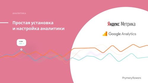 Prymery.Flowers - Магазин доставка цветов 1С-Битрикс Старт