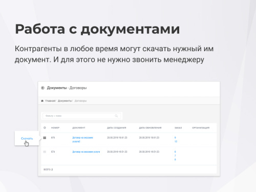 Сотбит: B2BShop - Оптово-розничный магазин с B2B кабинетом
