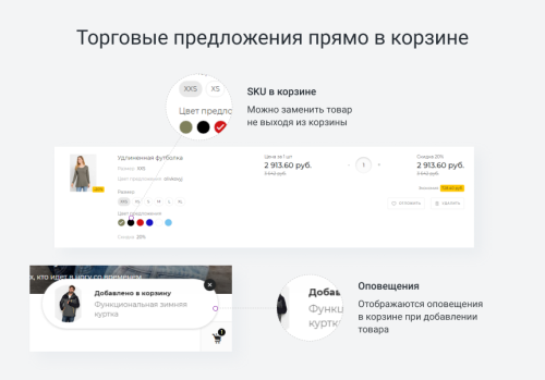 INTEC.Garderob - интернет-магазин одежды, обуви, сумок, нижнего белья и аксессуаров