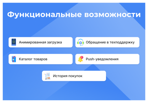 Сотбит: B2BMobile - мобильное приложение для B2B кабинета