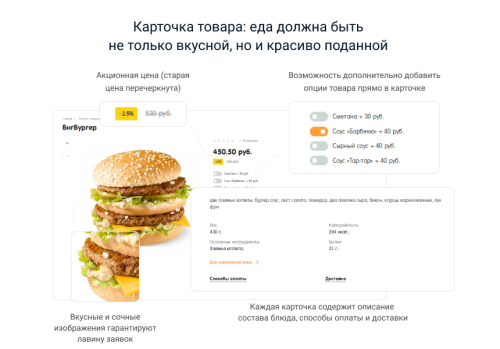 INTEC.Food - магазин доставки еды, суши, пиццы с корзиной и оплатой. Сайт для ресторанов и кафе