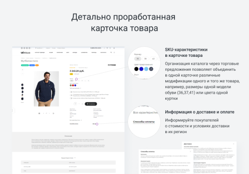 INTEC.Garderob - интернет-магазин одежды, обуви, сумок, нижнего белья и аксессуаров