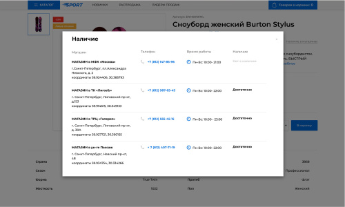 Отраслевой интернет-магазин товаров для спорта, туризма и охоты «Крайт: Спортивные товары.Sport»