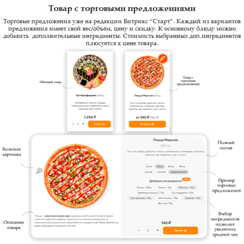 Good.Food - магазин доставки еды, суши, пиццы с корзиной и оплатой на Старте