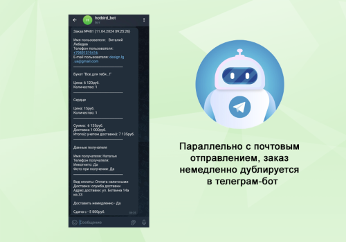 Магазин цветов и подарков, начиная со Старта. Flora Shop